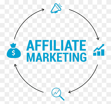 Affiliate Marketing Services