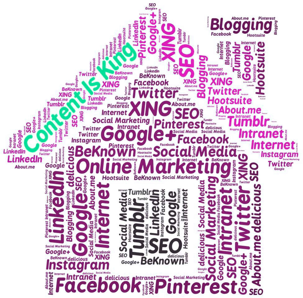 Content Marketing Services